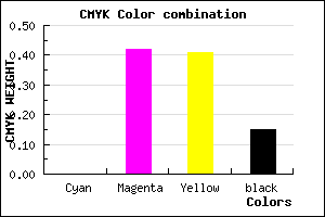 #D97E81 color CMYK mixer