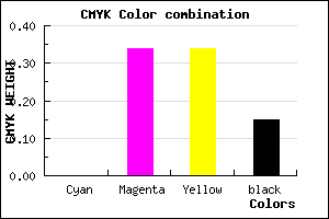 #D99090 color CMYK mixer