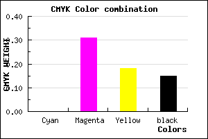 #D995B2 color CMYK mixer