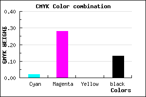 #D9A0DE color CMYK mixer