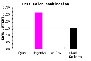 #D9A1D8 color CMYK mixer