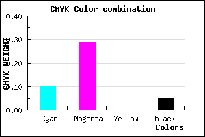 #D9ACF2 color CMYK mixer