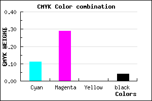 #D9ADF5 color CMYK mixer