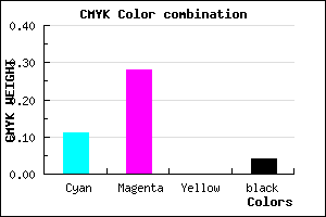 #D9B0F5 color CMYK mixer