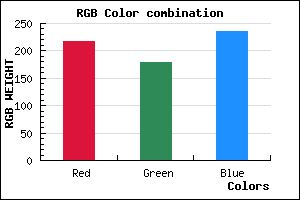 rgb background color #D9B2EC mixer