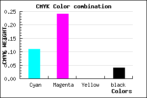#D9BBF5 color CMYK mixer