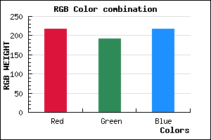 rgb background color #D9BFD9 mixer