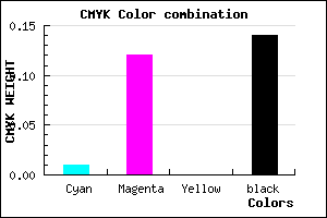 #D9C2DC color CMYK mixer