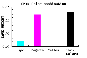 #D9C4DE color CMYK mixer