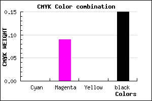 #D9C5D8 color CMYK mixer