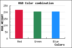 rgb background color #D9CCCC mixer