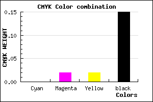 #D9D5D5 color CMYK mixer