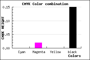 #D9D6DA color CMYK mixer