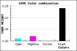 #D9D8DC color CMYK mixer