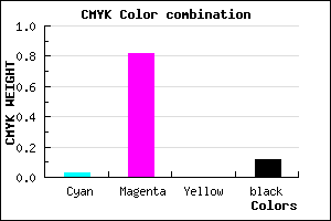 #D928E0 color CMYK mixer