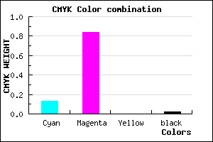 #D928FA color CMYK mixer