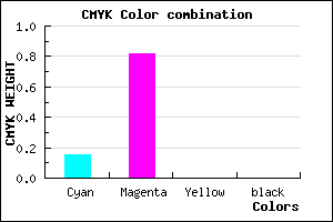 #D92DFF color CMYK mixer
