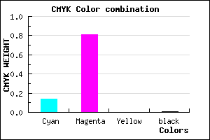 #D92FFD color CMYK mixer