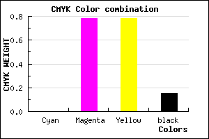 #D92F2F color CMYK mixer