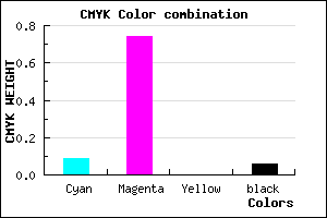 #D93DEF color CMYK mixer