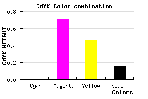 #D93F75 color CMYK mixer