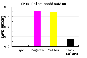 #D93F43 color CMYK mixer