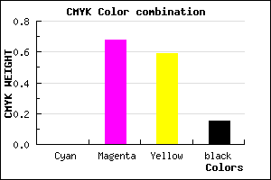 #D9465A color CMYK mixer