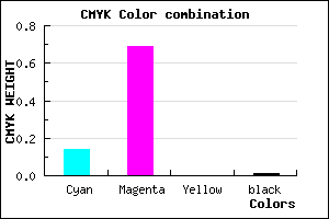 #D94EFC color CMYK mixer