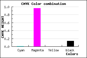#D908DC color CMYK mixer