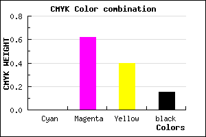 #D95382 color CMYK mixer