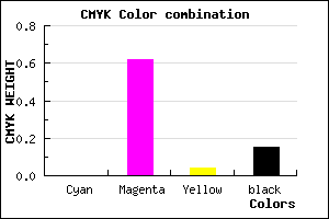 #D953D1 color CMYK mixer