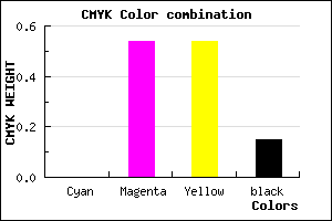 #D96363 color CMYK mixer