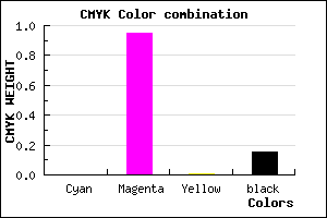 #DA0AD7 color CMYK mixer