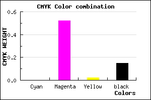 #DA68D6 color CMYK mixer