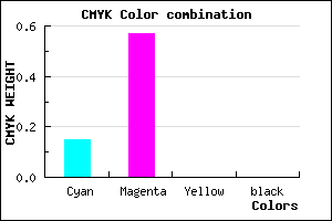 #DA6DFF color CMYK mixer