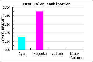 #DA8CFF color CMYK mixer