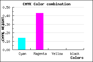 #DA90FE color CMYK mixer