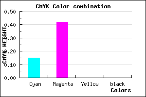 #DA93FF color CMYK mixer