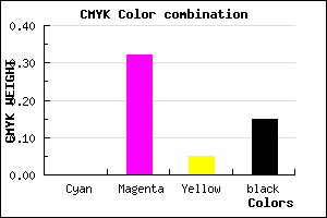 #DA94CF color CMYK mixer