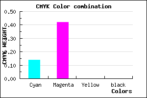 #DA94FE color CMYK mixer