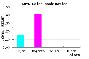 #DA96FF color CMYK mixer