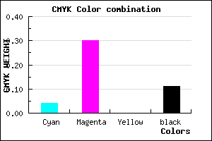 #DAA0E4 color CMYK mixer