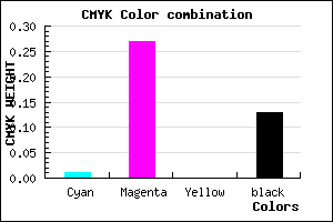 #DAA1DD color CMYK mixer
