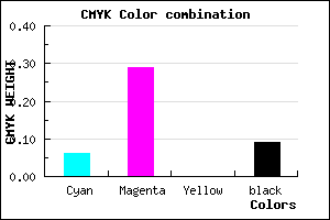 #DAA3E7 color CMYK mixer