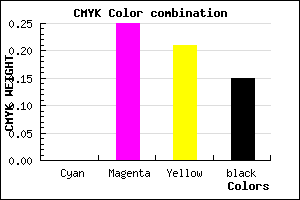 #DAA4AD color CMYK mixer
