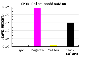 #DAA5D7 color CMYK mixer
