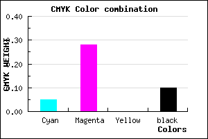 #DAA5E5 color CMYK mixer