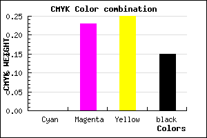 #DAA7A4 color CMYK mixer