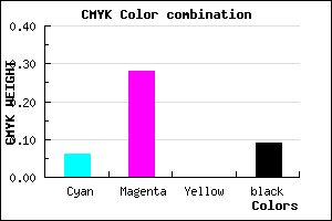 #DAA7E9 color CMYK mixer