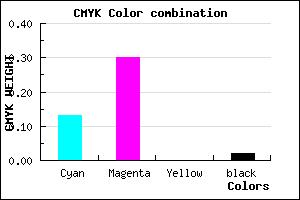 #DAAFFA color CMYK mixer